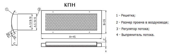 Схема решеток КПН кпн.PNG