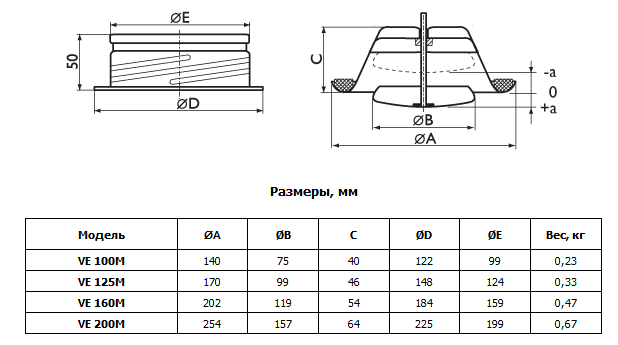 Схема диффузоров VEM.PNG dv.PNG