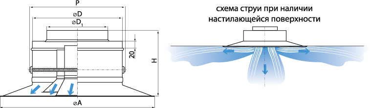 Схема