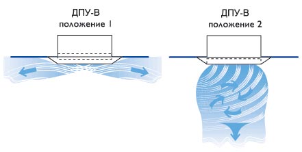 Схема2 схема2